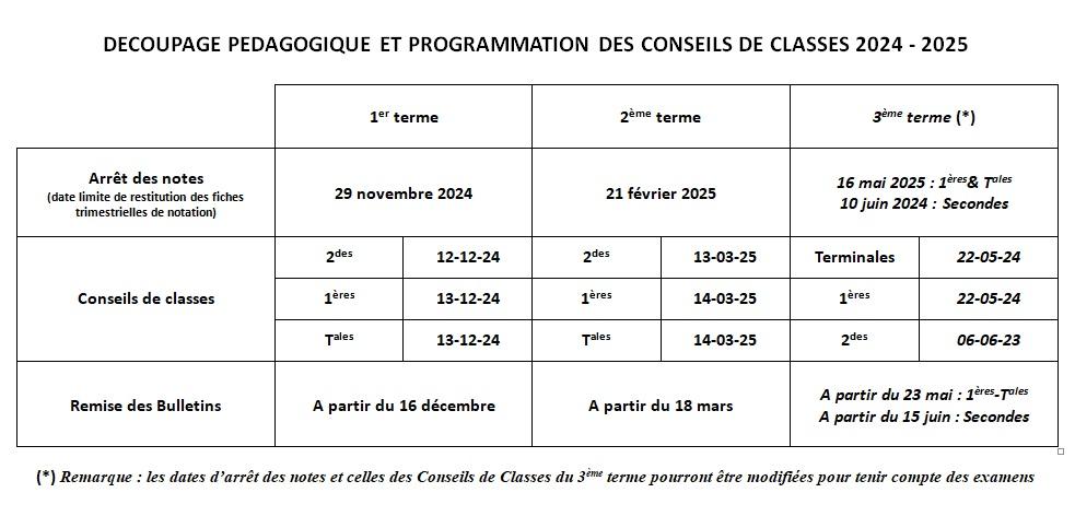 Calendrier coneils de classes edc 2024 2025 3