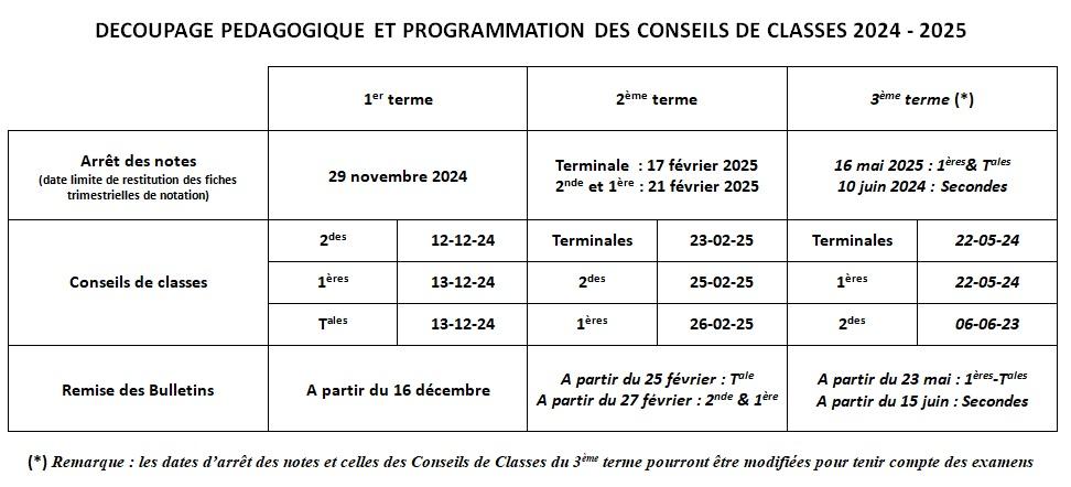 Calendrier coneils de classes edc 2024 2025 4