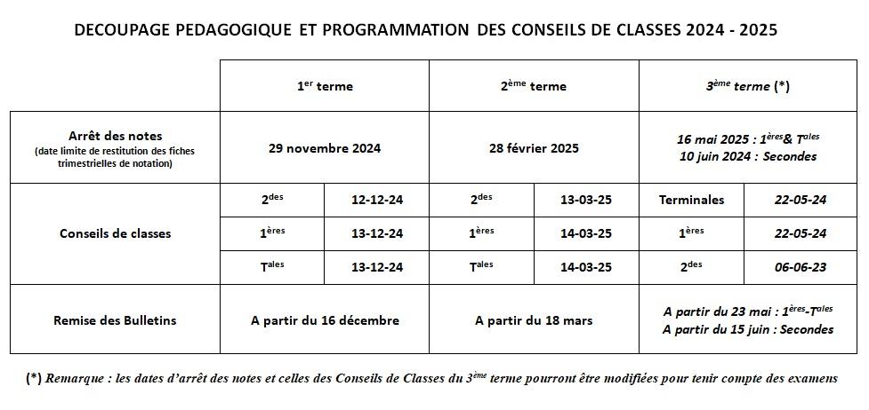 Calendrier coneils de classes edc 2024 2025