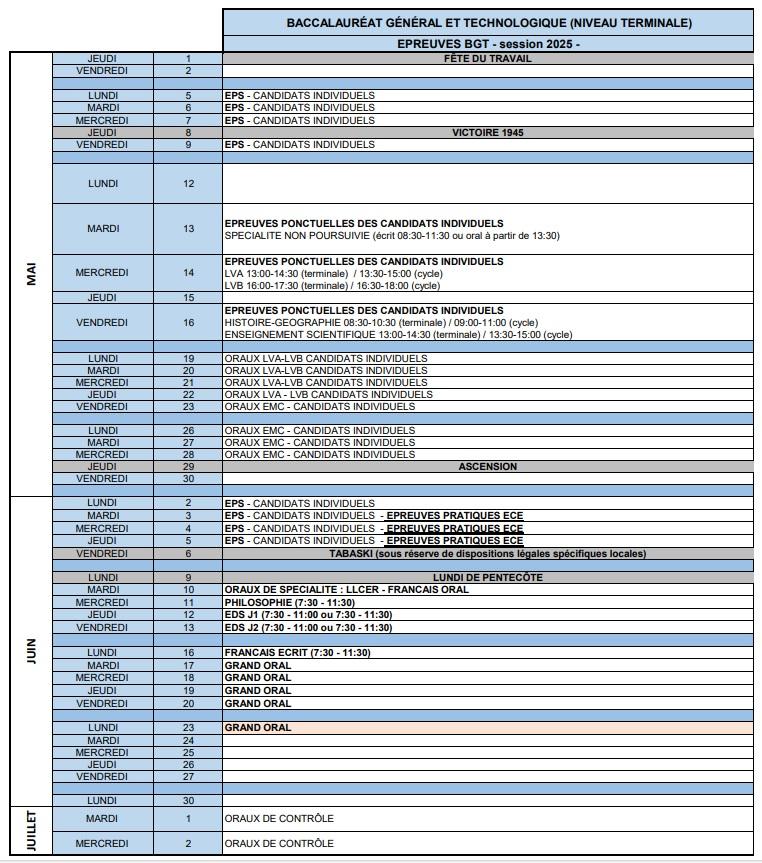 Dates baccalaureat 2025