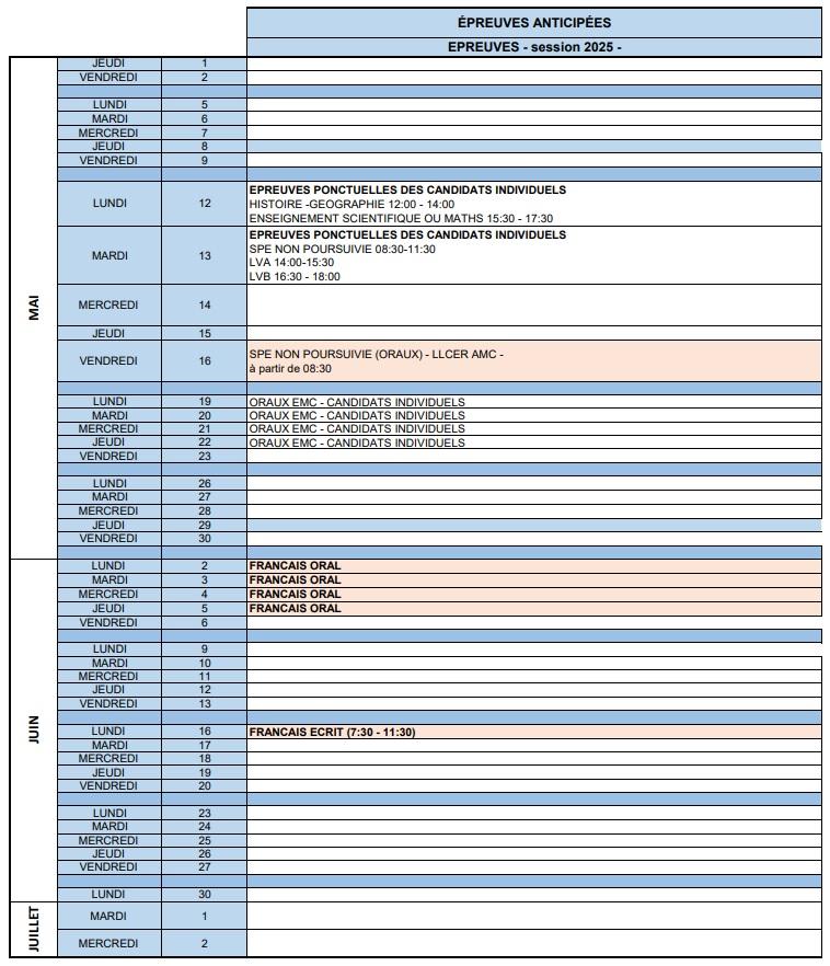 Dates epreuves anticipees 2025